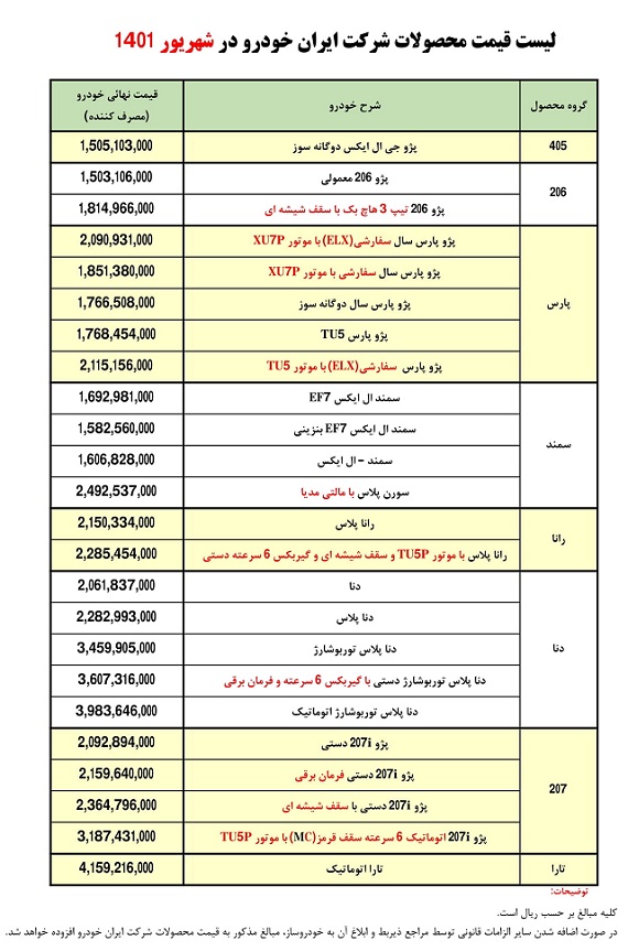 لیست قیمت محصولات ایران خودرو - شهریور 1401