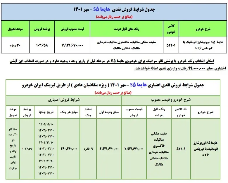 شرایط فروش نقد و اقساط هایما S5 در مهر 1401