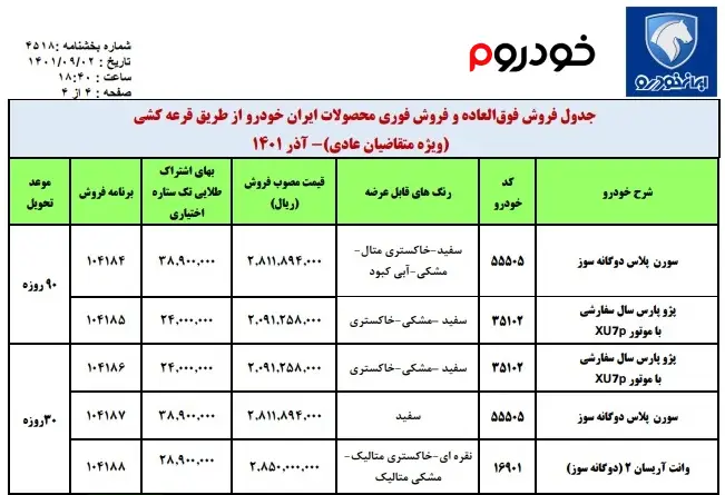 شرایط فروش فوری ایران خودرو در آذر 1401