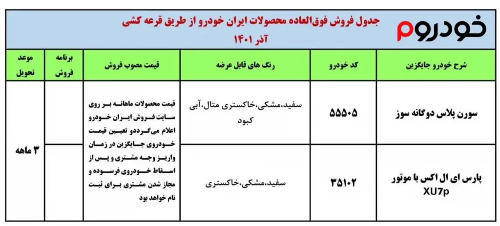 شرایط فروش جدید ایران خودرو در آذر 1401
