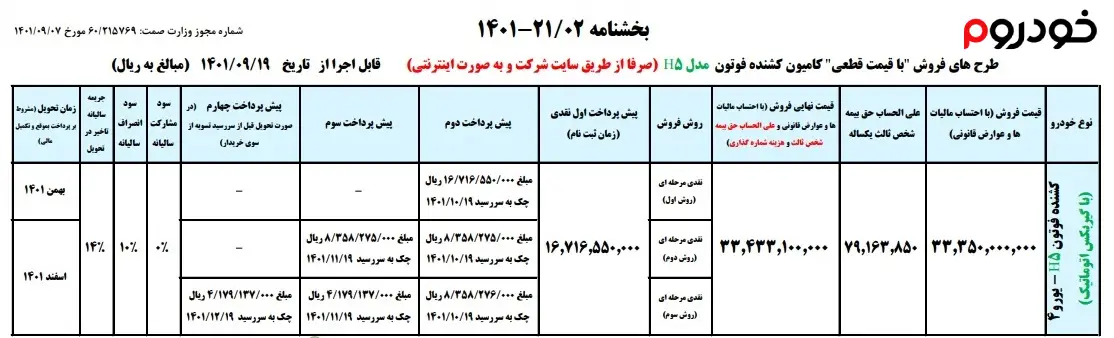 شرایط فروش کشنده فوتون H5 ایران خودرو دیزل در آذر 1401