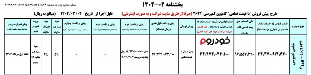 شرایط فروش کامیون 2624 کمپرسی در خرداد 1402