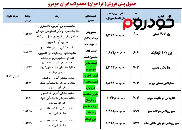 شرایط پیش فروش ایران خودرو در خرداد 1402