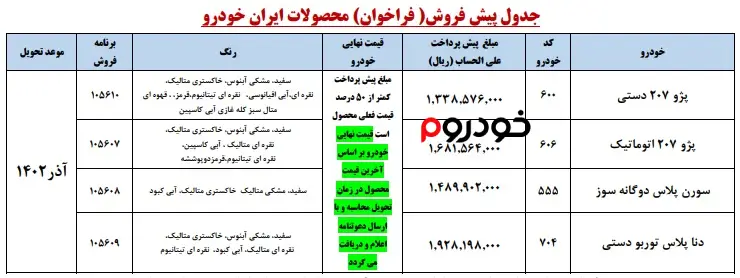 پیش فروش ایران خودرو موعد تحویل آذر 1402