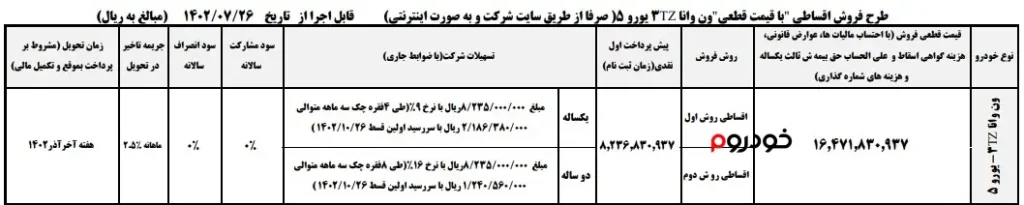 شرایط فروش اقساطی ون وانا در مهر ۱۴۰۲