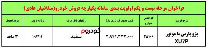 شرایط فروش پژو پارس در مهر ۱۴۰۲