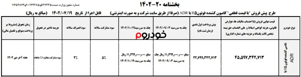 شرایط فروش کامیون فوتون H5 در مهر ۱۴۰۲
