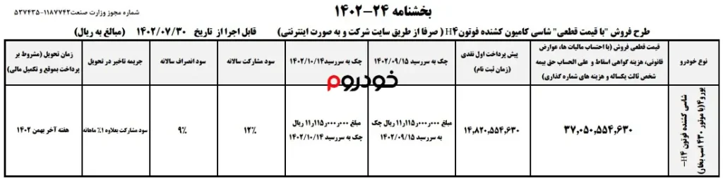 شرایط فروش کامیون کشنده فوتون H4 در مهر ۱۴۰۲