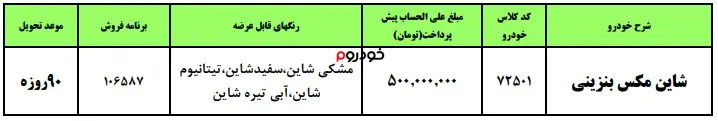 شرایط فروش شاین مکس ایران خودرو در آبان ۱۴۰۲